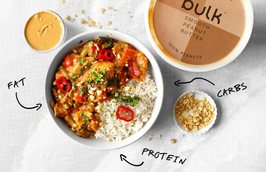 Balanced meal illustrating sources of fat, carbohydrates and protein